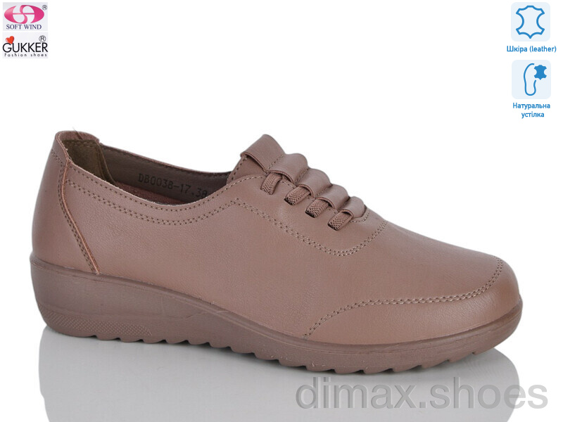 Gukkcr DB0038-17