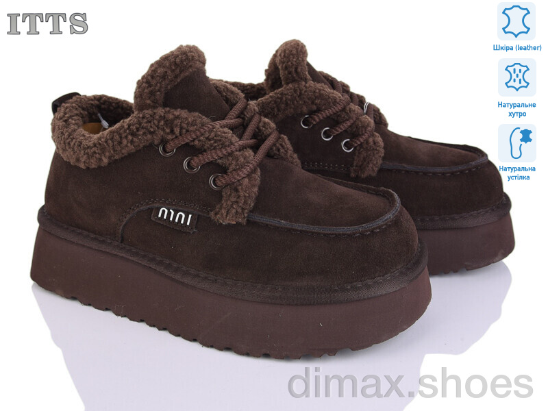 ITTS S7985-41