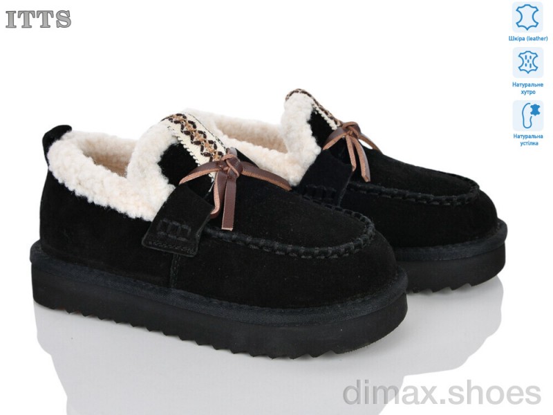ITTS 7782-2