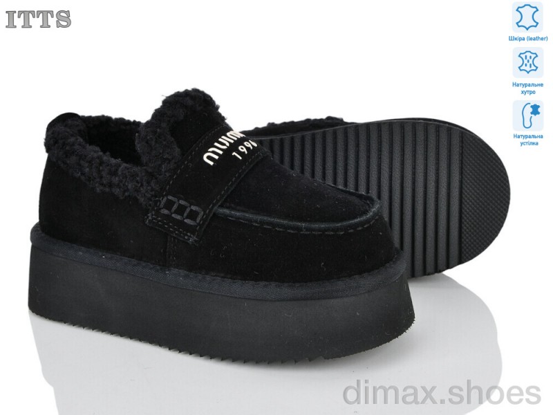 ITTS 8852-1