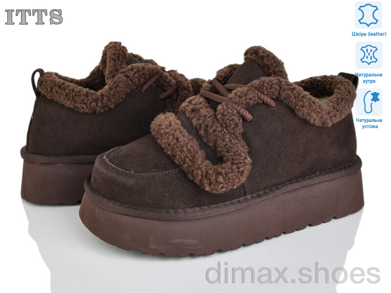 ITTS S7987-41