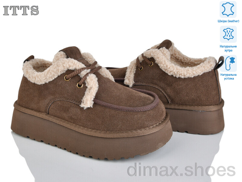 ITTS S7986-35