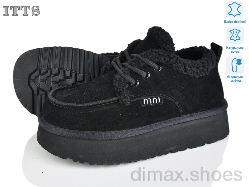ITTS S7985-1