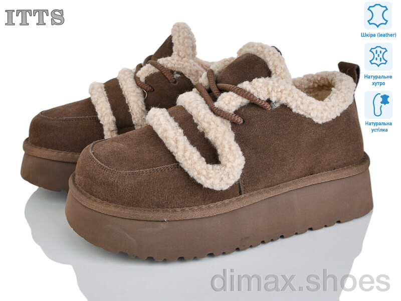 ITTS S7987-35