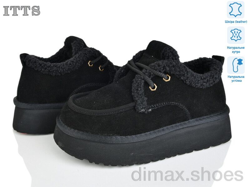 ITTS S7986-1