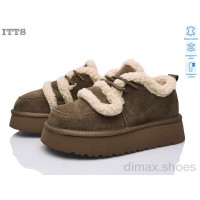 ITTS S7987-35