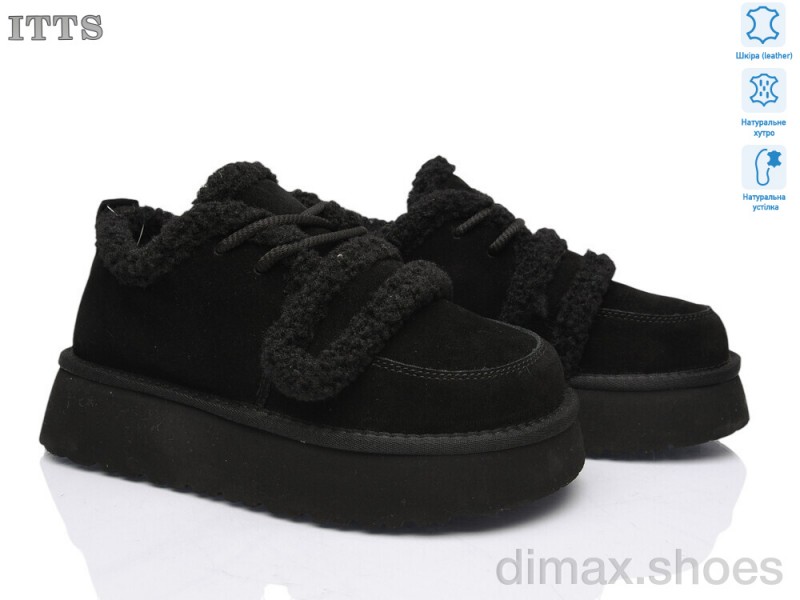 ITTS S7987-1
