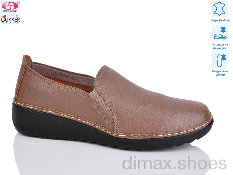 Gukkcr DB0247-4