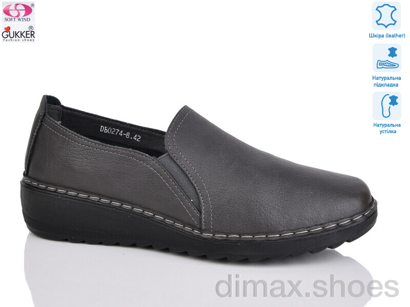 Gukkcr DB0247-8
