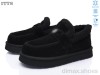 ITTS Q316-1