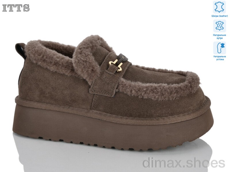 ITTS S7988-35