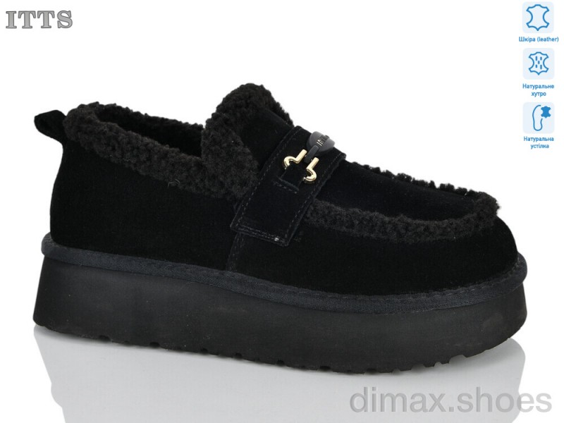ITTS S7988-1